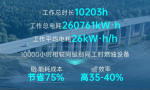 宇通电动旋挖钻机作业突破1万小时，电池容量仍余91%，整机高效出勤率再创新高